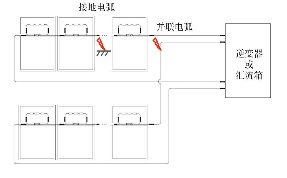 新能源绝缘监测电路的设计与优化策略探讨，新能源绝缘监测电路设计与优化策略深度探讨