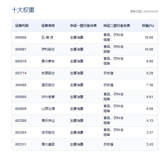 正版资料免费大全更新时间,正版资料免费大全更新时间查询，正版资料免费大全，最新更新时间查询