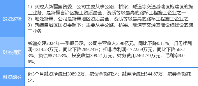 入疆最新政策8月，新疆最新政策解读，8月入疆政策调整概述