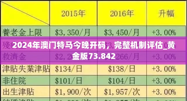 2024澳门最精准正版资料,澳门最精准正最精准龙门客栈免费，澳门最精准正版资料揭秘，龙门客栈免费版预测分析