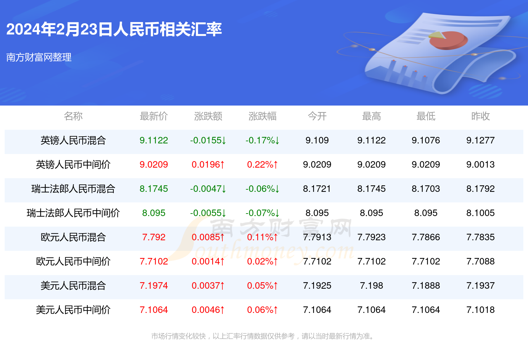 澳门202402\期生肖，澳门2024年2月生肖彩期开奖结果揭晓