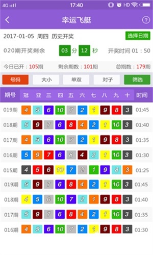 2024管家婆澳彩资料204期，2024年管家婆澳彩资料第204期解析与预测