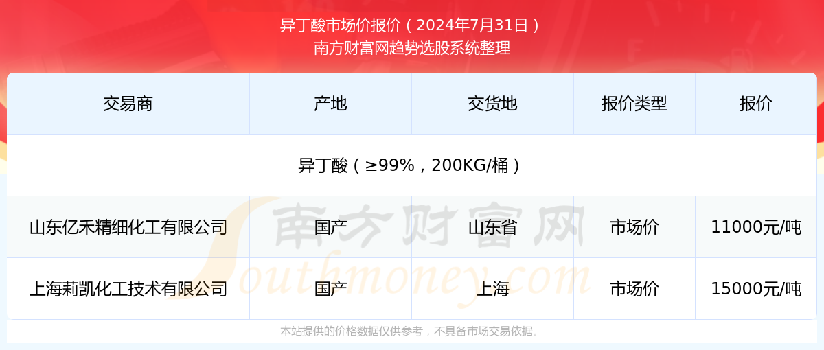 2024年管家婆的马资料57期，2024年管家婆马资料第57期解析