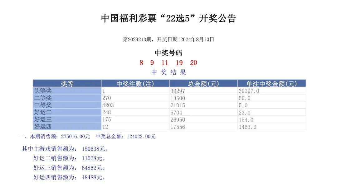 六开彩，六开彩，揭秘彩票背后的秘密