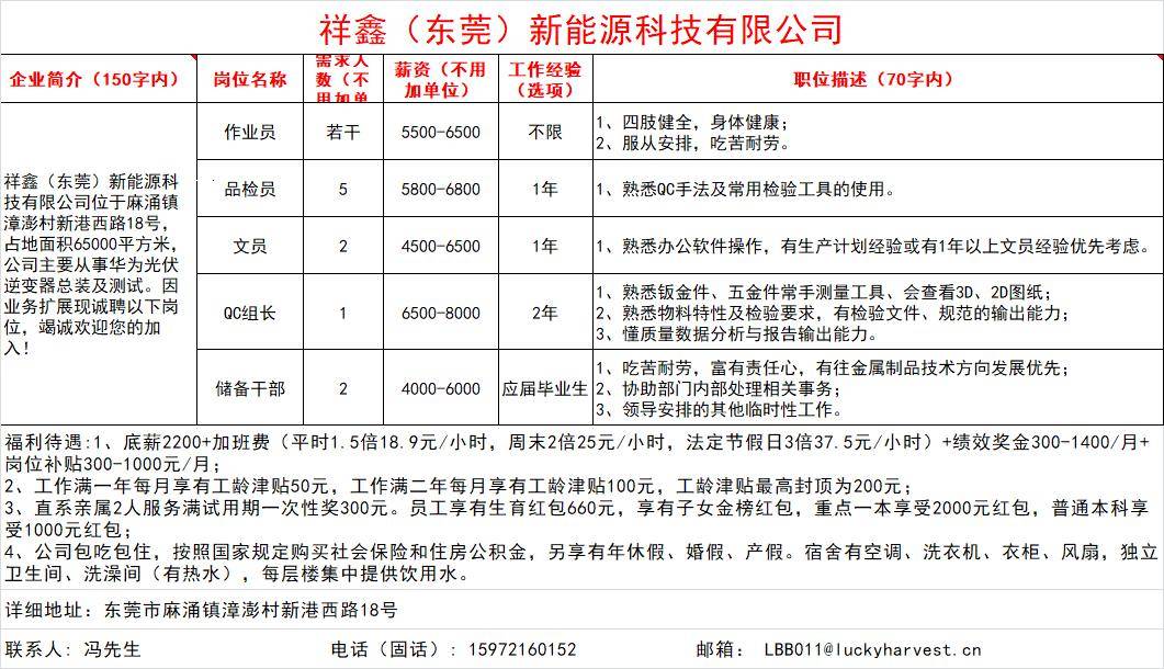 福清宏兰新能源招聘信息，福清宏兰新能源招聘启事