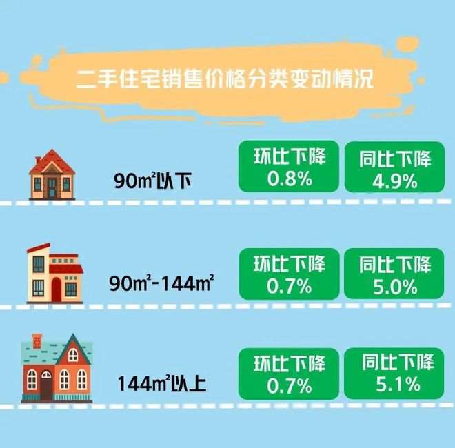 关于房价的最新消息新闻，最新房价动态新闻消息速递