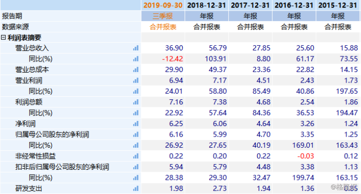 4949澳门开奖免费大全49，澳门开奖信息揭秘，免费大全背后的法律风险与犯罪问题