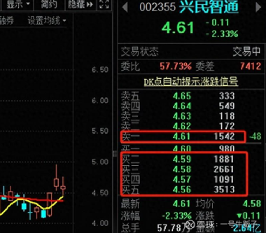 兴民智通最新分红，兴民智通最新分红情况分析