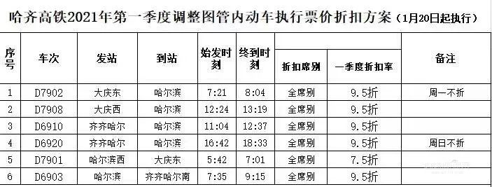 哈局最新铁路时刻，哈局最新铁路时刻表发布