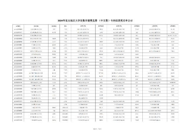 2024新奥彩最新开奖结果记录,2024新奥彩开奖结果记录历史记录，2024新奥彩开奖结果记录大全，最新与历史数据一览