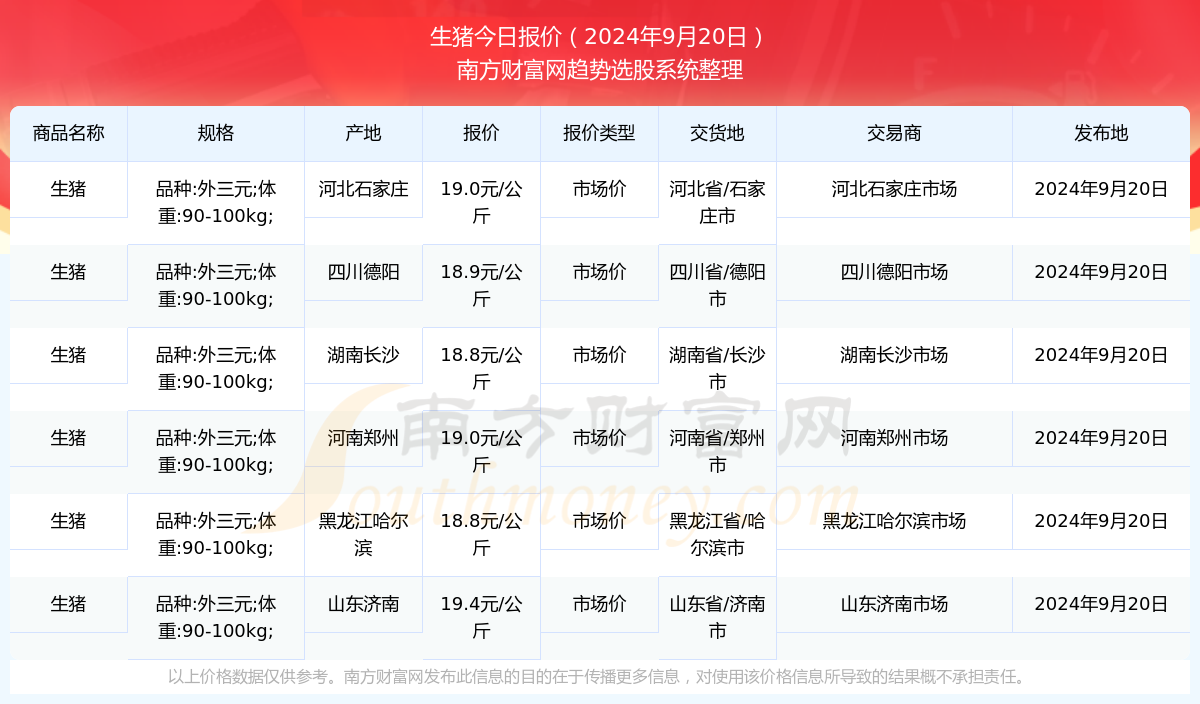 2024年新奥开奖结果如何查询,2024年新奥开奖结果如何查询?，2024年新奥开奖结果查询指南