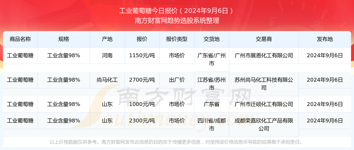 2024年新奥开奖结果如何查询,2024年新奥开奖结果如何查询?，2024年新奥开奖结果查询指南