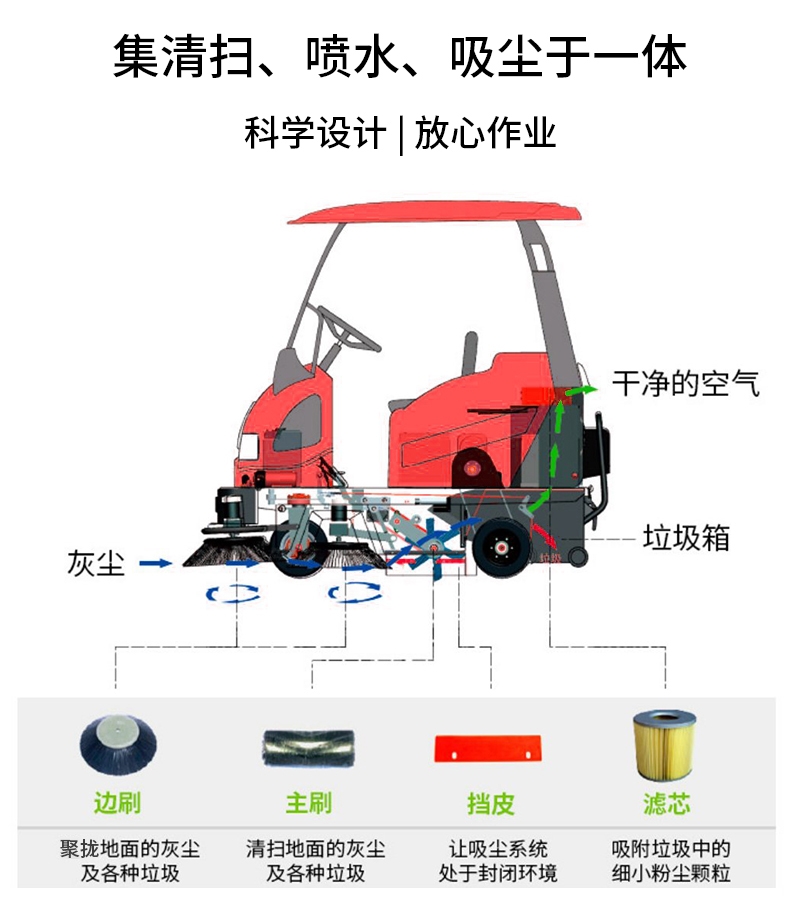 新能源中央吸尘器联系人,中央吸尘器怎么用，新能源中央吸尘器联系人及使用方法