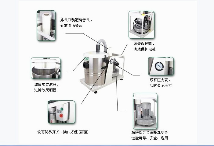 新能源中央吸尘器联系人,中央吸尘器怎么用，新能源中央吸尘器联系人及使用方法