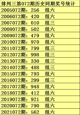 2024年今晚六台彩开什么号码，2024年今晚六台彩开奖号码预测