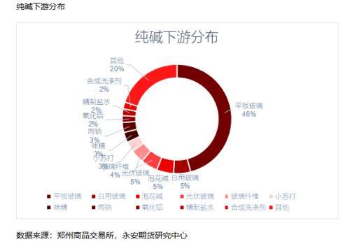 氧化铝期货的最新情况，氧化铝期货最新动态概览