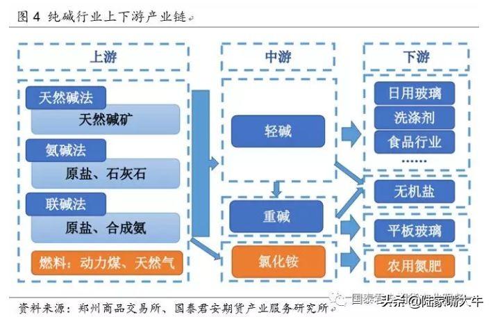 氧化铝期货的最新情况，氧化铝期货最新动态概览