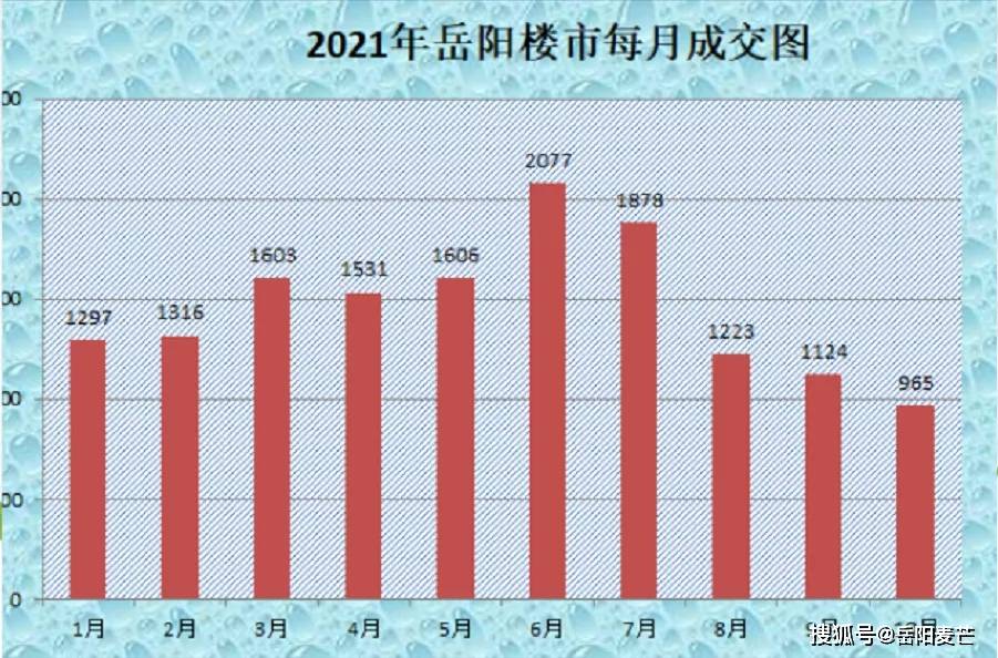 鄱阳房价走势最新消息,鄱阳房价走势最新消息2020，鄱阳房价走势最新消息揭秘，2020年趋势及最新动态