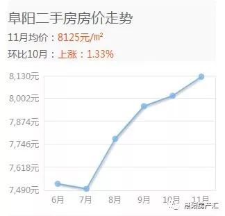 鄱阳房价走势最新消息,鄱阳房价走势最新消息2020，鄱阳房价走势最新消息揭秘，2020年趋势及最新动态