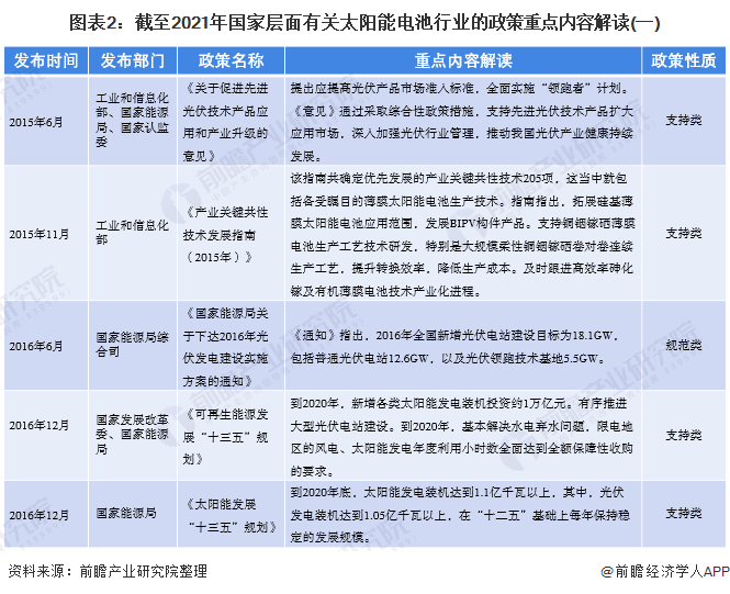 新能源发电扶持政策解读,新能源发电扶持政策解读视频，新能源发电扶持政策解读及其视频详解