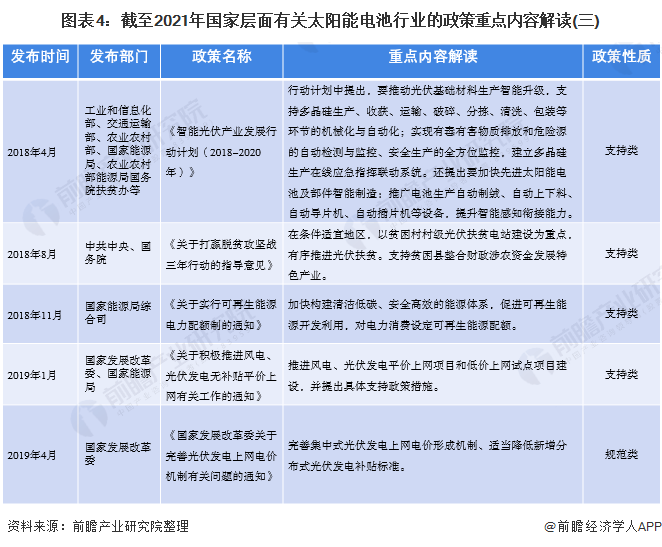 新能源发电扶持政策解读,新能源发电扶持政策解读视频，新能源发电扶持政策解读及其视频详解