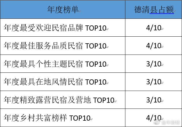 2024年12月29日 第53页