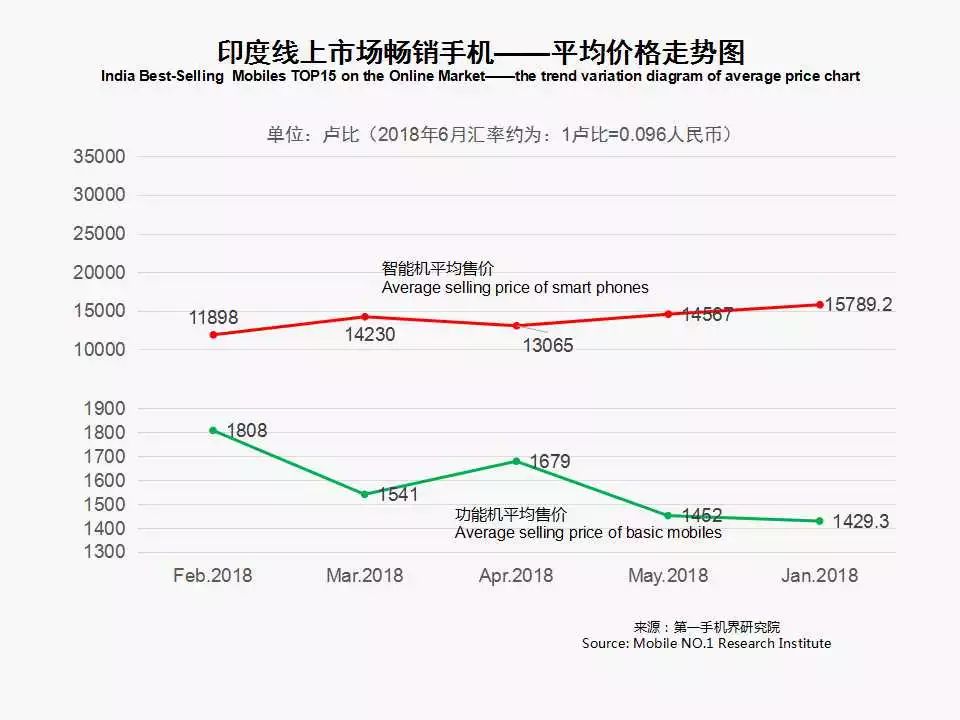 鲜线椒价格最新行情，市场波动与消费趋势分析，鲜线椒市场行情波动及消费趋势深度解析