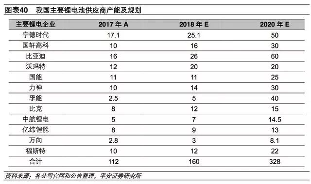 小鹏新能源深度解析，国家补贴政策助力行业发展，小鹏新能源深度解读，国家补贴政策推动行业蓬勃发展