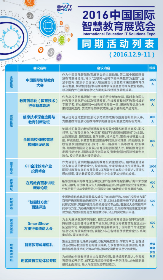 2023天河智慧城展会时间表最新揭晓，不容错过的精彩盛宴！，2023天河智慧城展会盛大启幕，不容错过的科技盛宴时间表揭晓！