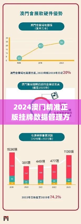 澳门挂牌彩图2020自动更新，澳门挂牌彩图2020自动更新实时数据解析