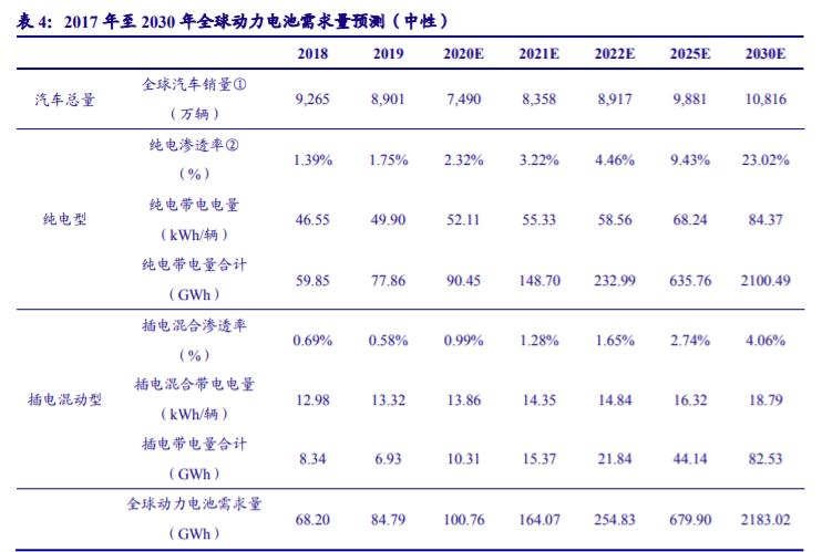 标致208新能源图片，标致208新能源车型实拍图集