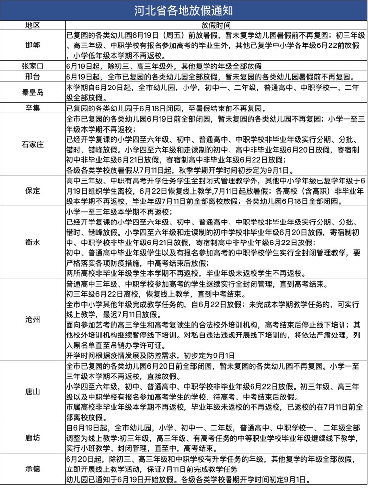 承德延缓放假政策最新通知，解读最新调整及影响，承德最新延缓放假政策解读，调整详情与影响分析