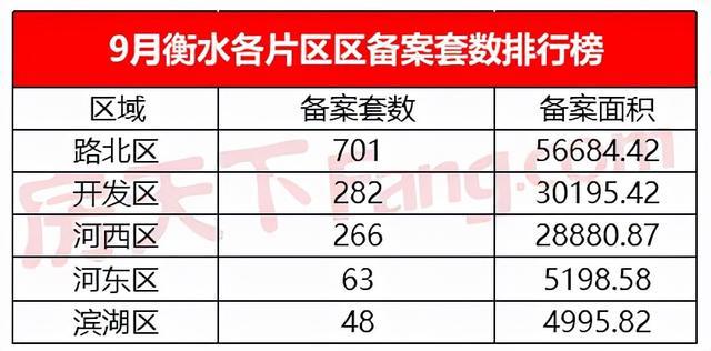 衡水楼房最新价格走势,衡水楼房最新价格走势图，衡水楼房最新价格走势及走势图分析