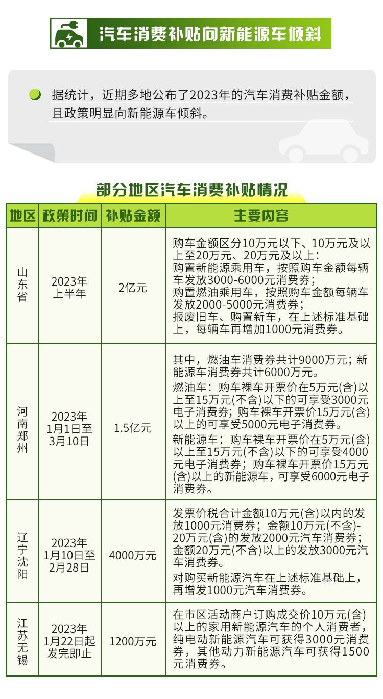 昆明新能源车补贴政策全解读，如何享受购车优惠，绿色出行新选择，昆明新能源车补贴攻略，购车优惠一览，绿色出行新篇章