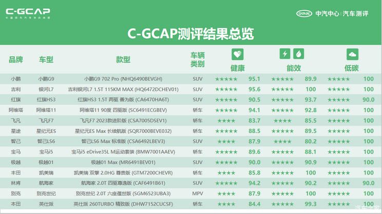 新澳门开奖结果2024开奖记录,新澳门开奖结果2024开奖记录查询，新澳门开奖结果2024年开奖记录查询