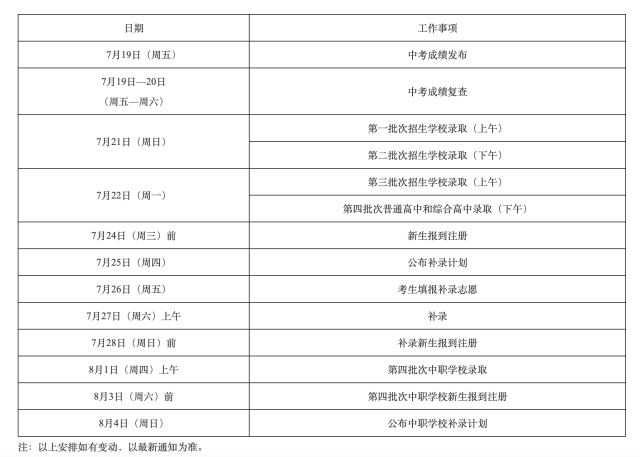 新澳门开奖结果2024开奖记录,新澳门开奖结果2024开奖记录查询，新澳门开奖结果2024年开奖记录查询