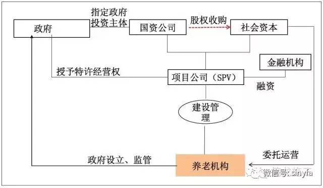 新能源国家立项，条件、流程及注意事项，新能源项目立项全攻略，条件、流程与关键提示