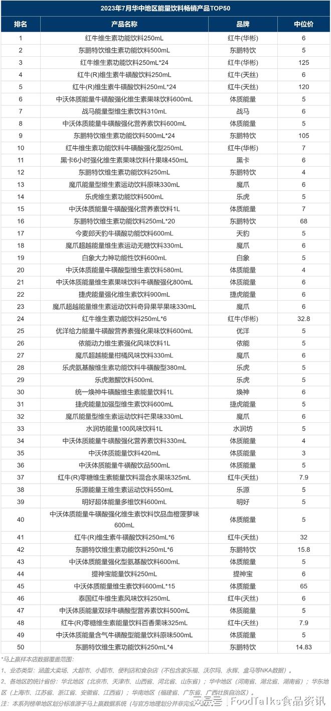 宁波饮品热销榜最新排名，宁波饮品热销榜出炉，2023最新排名揭晓