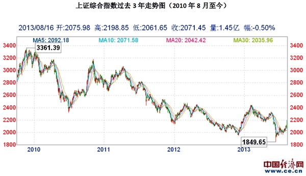 新澳门综合基本走势图，澳门综合基本走势图最新解析