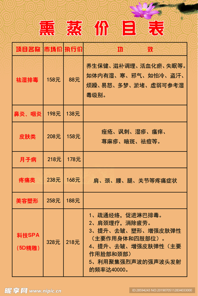 2023年仁和熏蒸价格表最新动态，市场行情一览无遗，2023年仁和熏蒸价格动态，市场行情深度解析