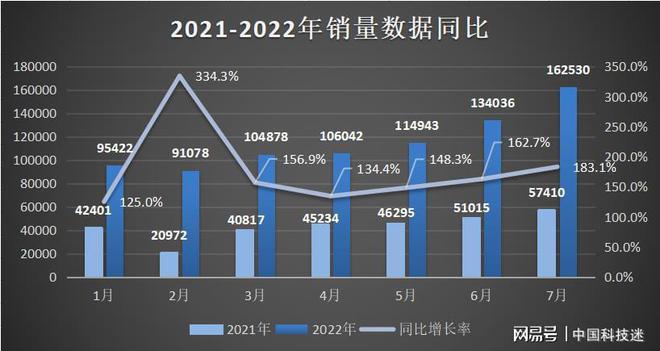 新能源变现，新能源产业创新路径下的财富转化之道