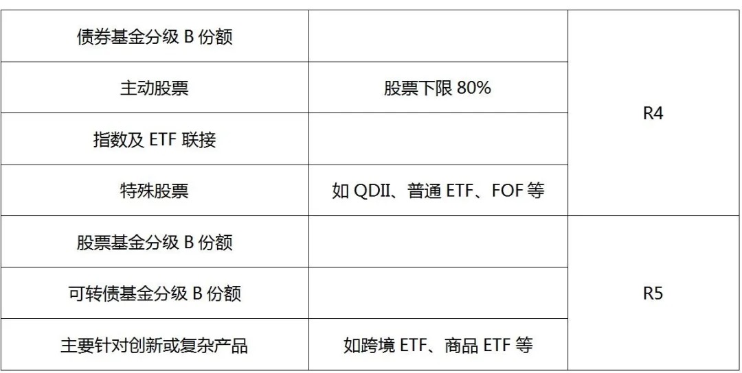 新能源承载能力等级，新能源承载能力等级评估与提升策略