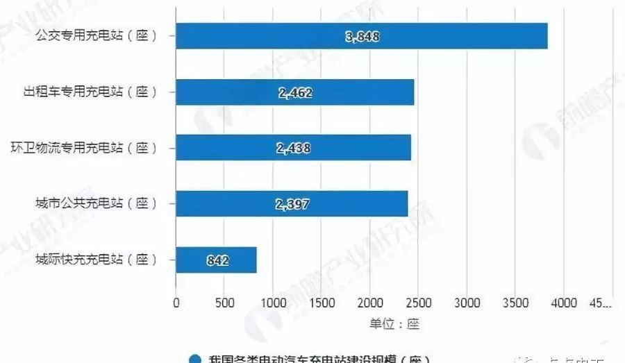 新能源承载能力等级，新能源承载能力等级评估与提升策略