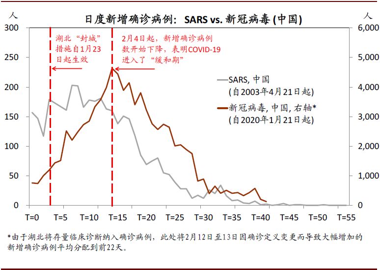 中金网最新疫情动态，全球疫情走势解析及我国防控策略，全球疫情实时动态解析，中金网解读防控策略与走势