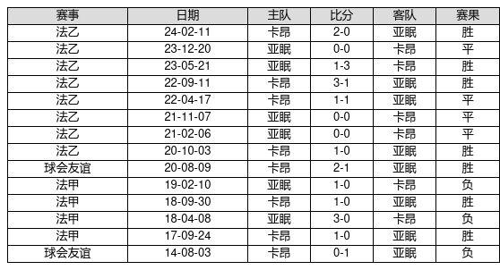 澳门122期,澳门122期开奖记录，澳门第122期开奖记录及结果分析