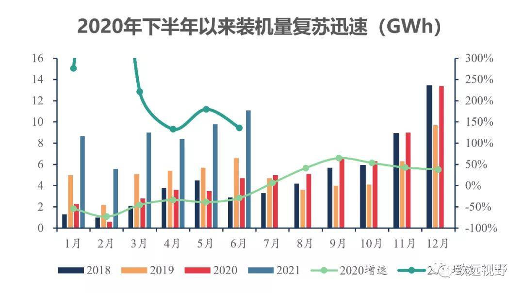 新能源电池是什么板块，新能源电池板块简介，揭秘其背后的技术与市场潜力