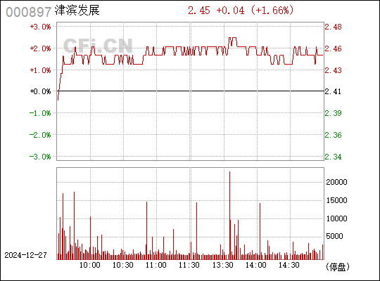 2024年12月29日 第16页