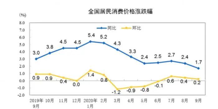 7月9日全国猪价行情实时分析，涨跌互现，市场动态解读，全国猪价涨跌互现，7月9日市场动态深度解析