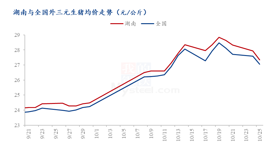 7月9日全国猪价行情实时分析，涨跌互现，市场动态解读，全国猪价涨跌互现，7月9日市场动态深度解析