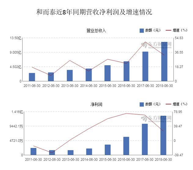 深圳新能源氢氟酸公司，深圳领先氢氟酸新能源解决方案提供商